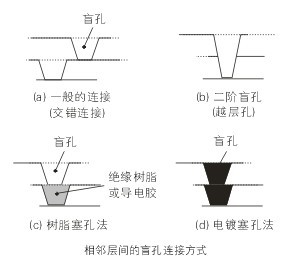 PCBA,<a href=http://www.tcpcb.cn/ target=_blank class=infotextkey>pcb板</a>,<a href=//www.dansynt.com/ target=_blank class=infotextkey>smt<a href=//www.dansynt.com/ target=_blank class=infotextkey>贴片</a></a>,金博宝下注