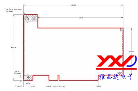 图 1：常见 PCI <a href=//www.dansynt.com/ target=_blank class=infotextkey>电路</a>板的外形