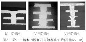 PCBA,<a href=http://www.tcpcb.cn/ target=_blank class=infotextkey>pcb板</a>,<a href=//www.dansynt.com/ target=_blank class=infotextkey>smt<a href=//www.dansynt.com/ target=_blank class=infotextkey>贴片</a></a>,金博宝下注